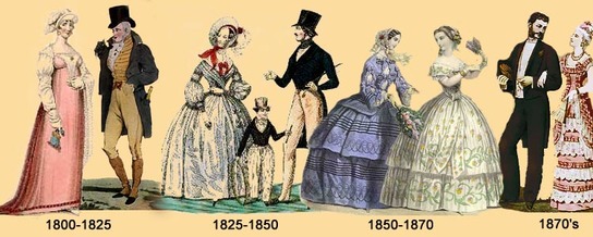 late 19th century dresses